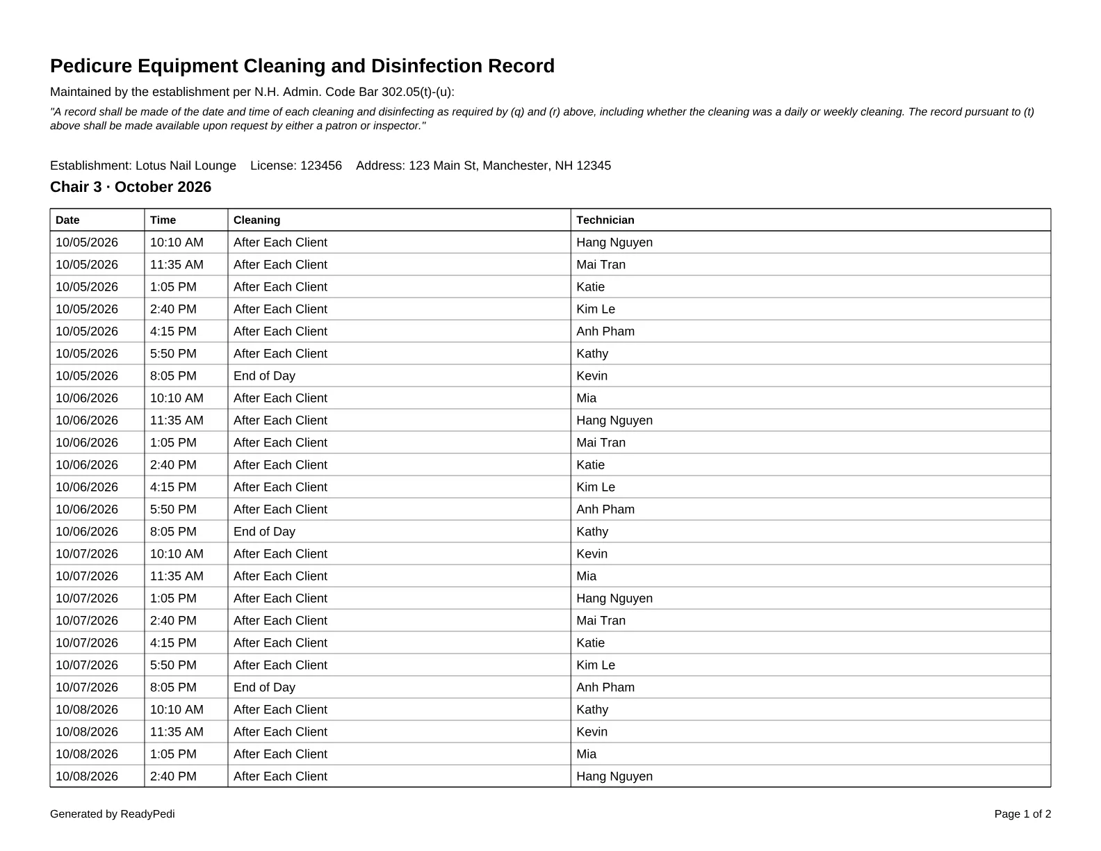 ReadyPedi's Pedicure Equipment Cleaning and Disinfection Record for New Hampshire, filled in from the log