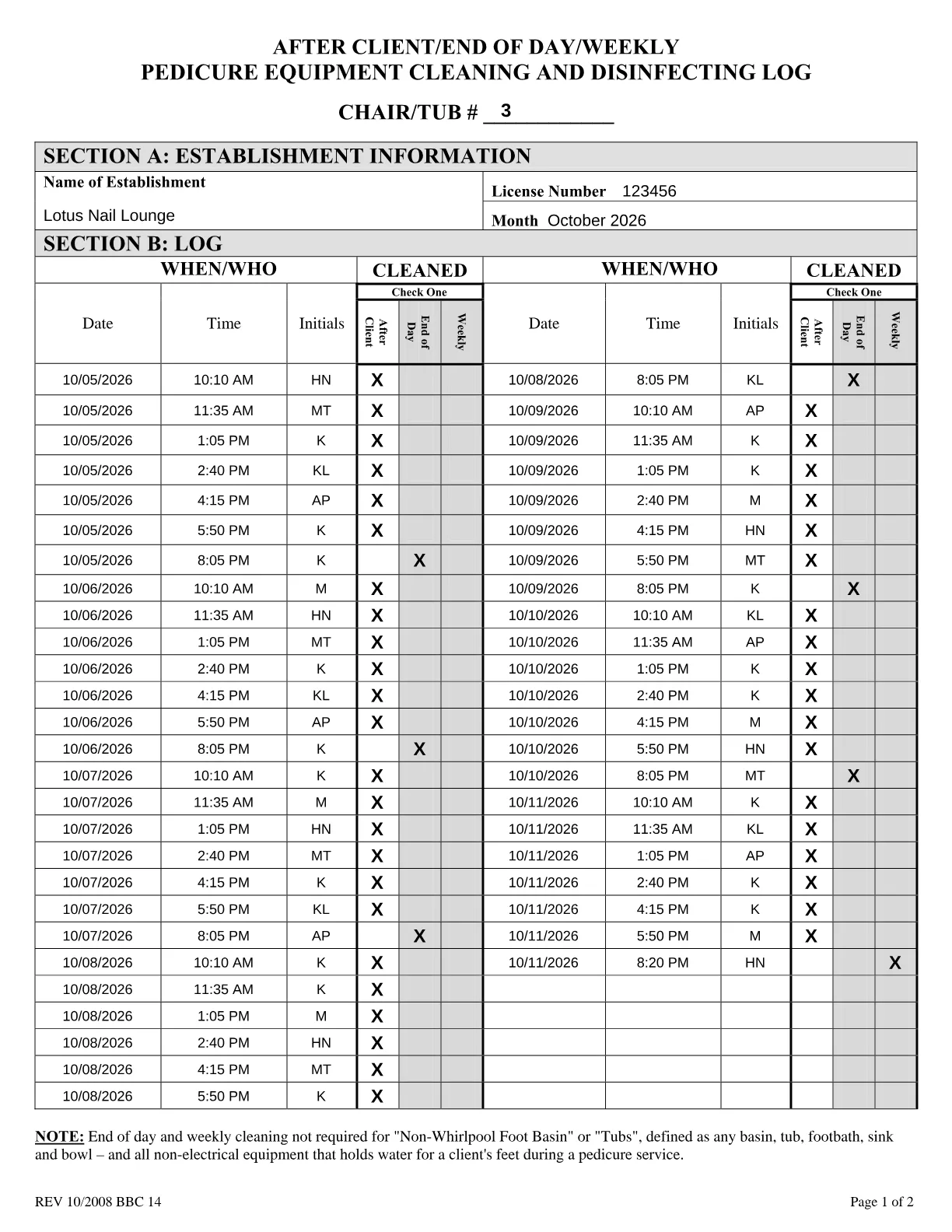 Record của California, BBC 14, một tuần records điền sẵn từ log ReadyPedi