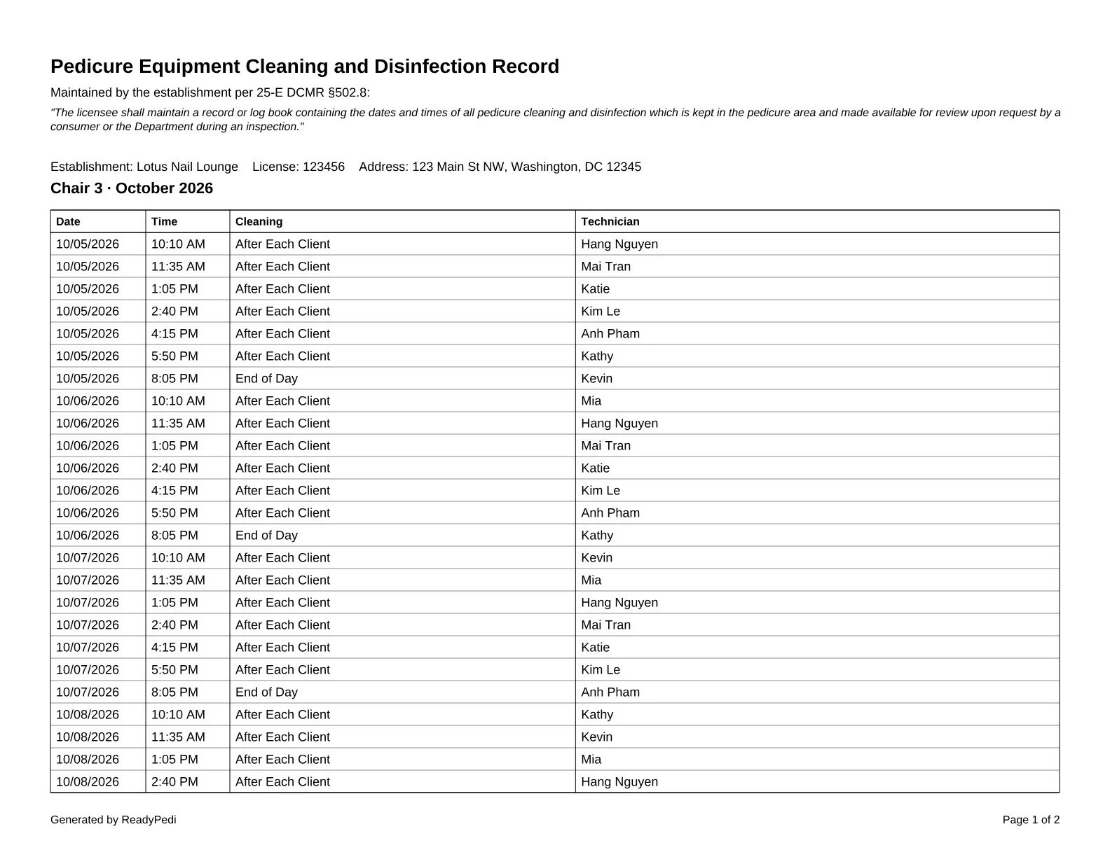 Record Pedicure Equipment Cleaning and Disinfection Record của ReadyPedi cho District of Columbia, điền sẵn từ log