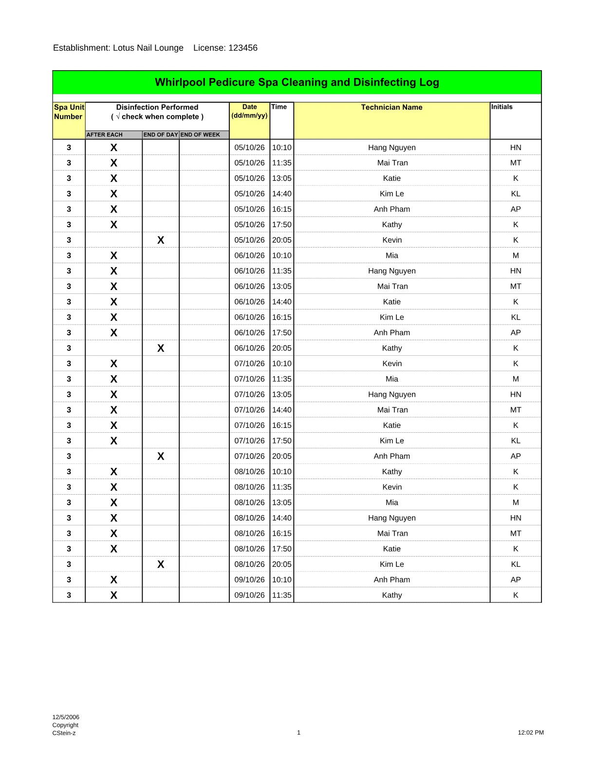 Record của Georgia, SOS form 28, một tuần records điền sẵn từ log ReadyPedi