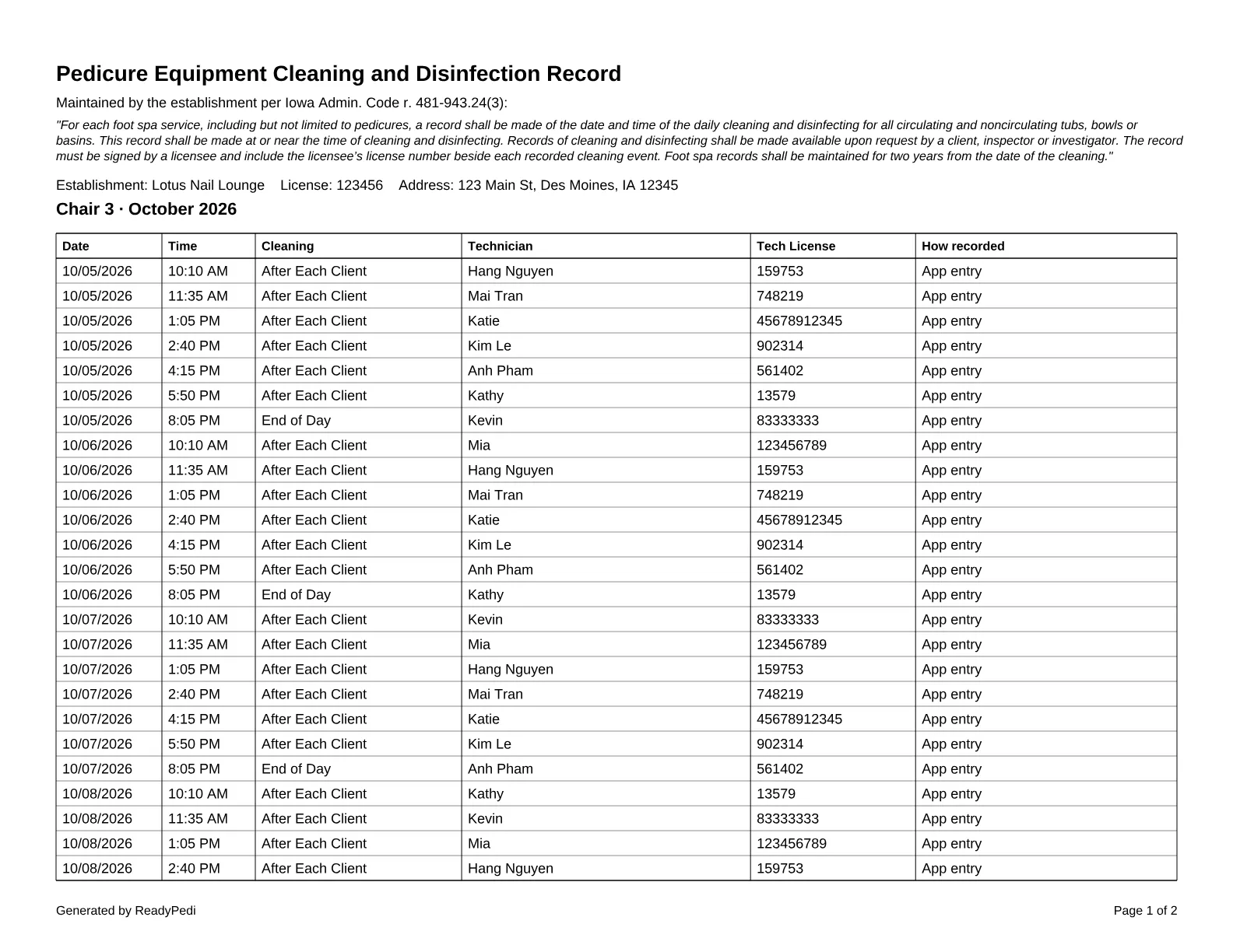 ReadyPedi's Pedicure Equipment Cleaning and Disinfection Record for Iowa, filled in from the log