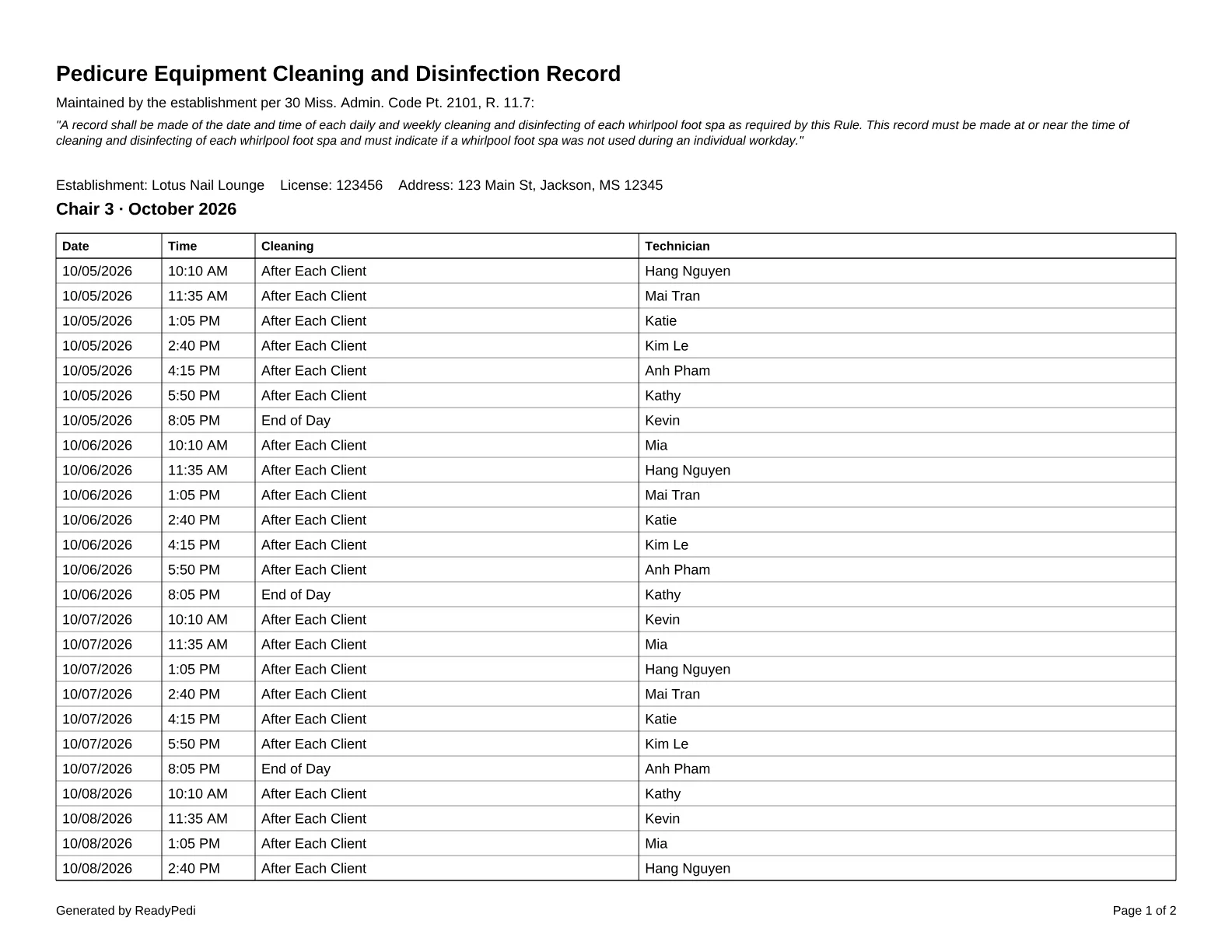 Record Pedicure Equipment Cleaning and Disinfection Record của ReadyPedi cho Mississippi, điền sẵn từ log