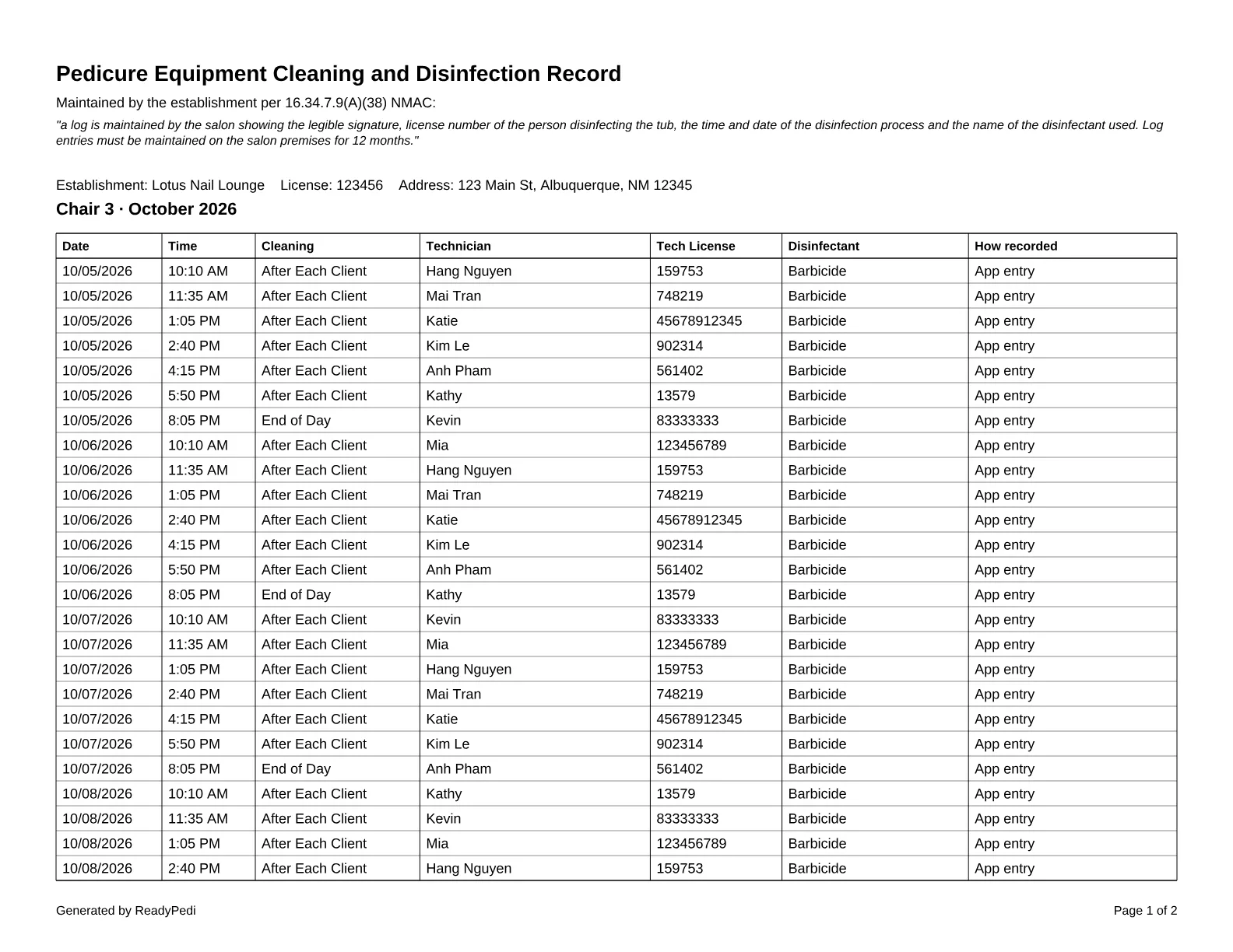 Pedicure Equipment Cleaning and Disinfection Record de ReadyPedi para Nuevo México, lleno desde el registro